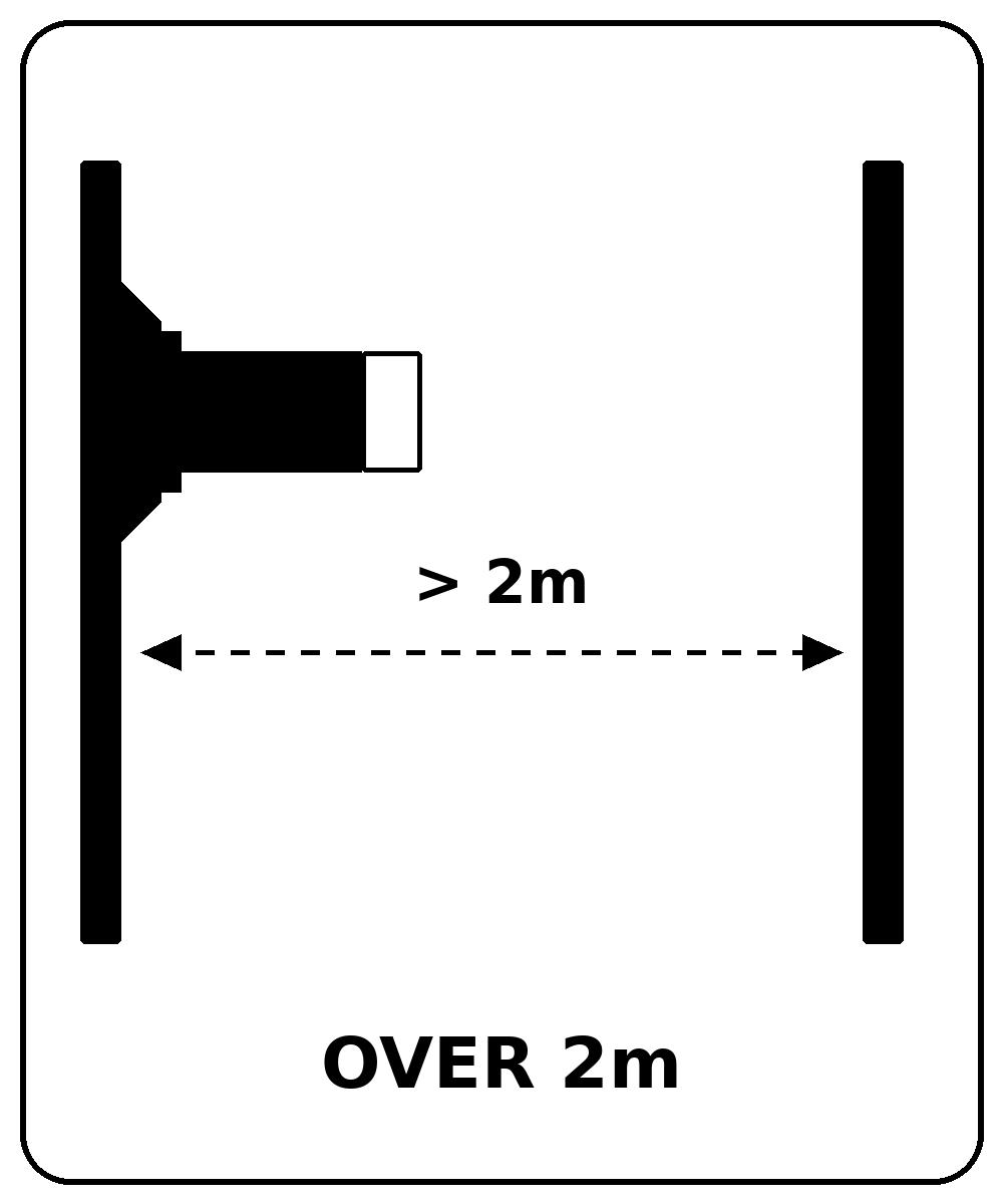 Boiler over 2 metres from an external wall