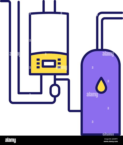 System boiler