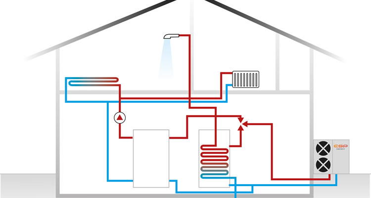 Air Source Heat Pump